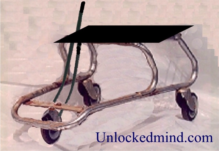 How To Make A Shopping Cart Go Kart at Vera Malone blog